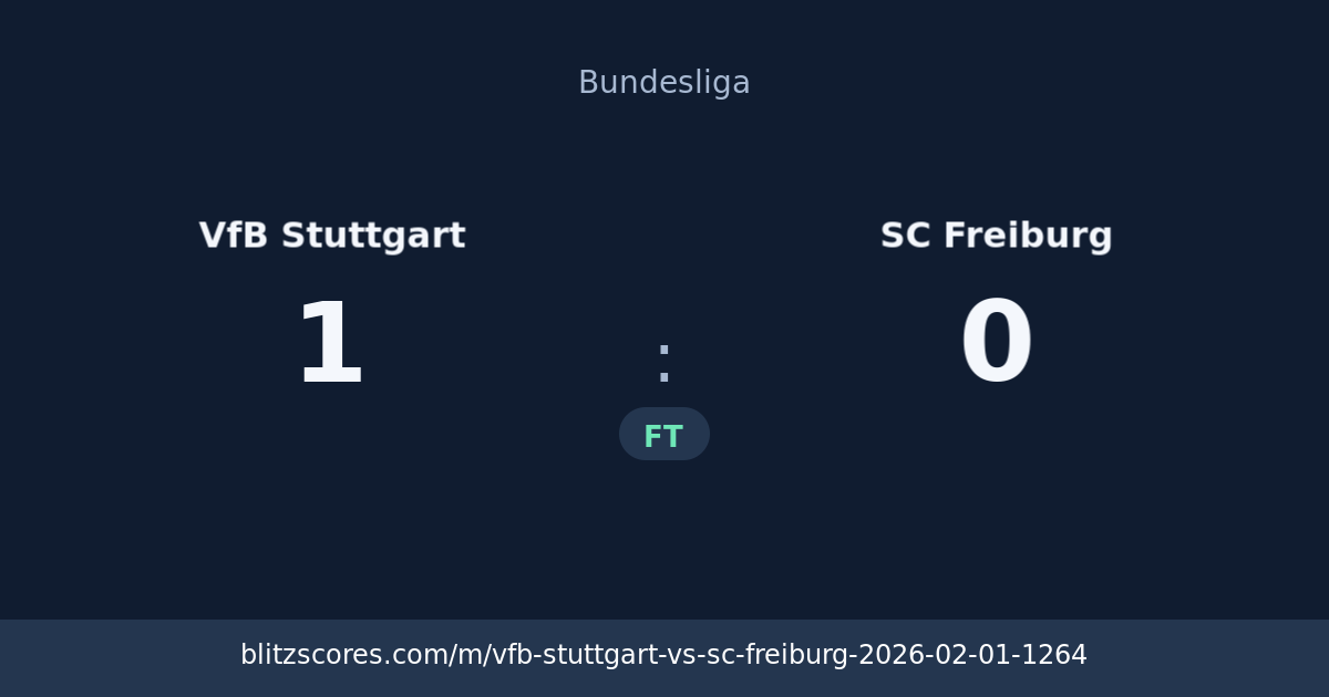 VfB Stuttgart vs SC Freiburg score card