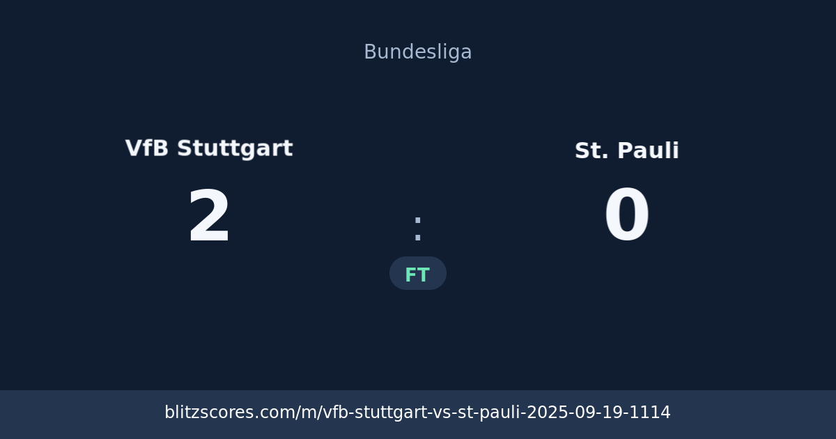 VfB Stuttgart vs St. Pauli score card