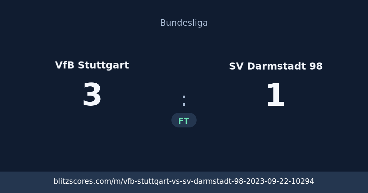 VfB Stuttgart vs SV Darmstadt 98 score card