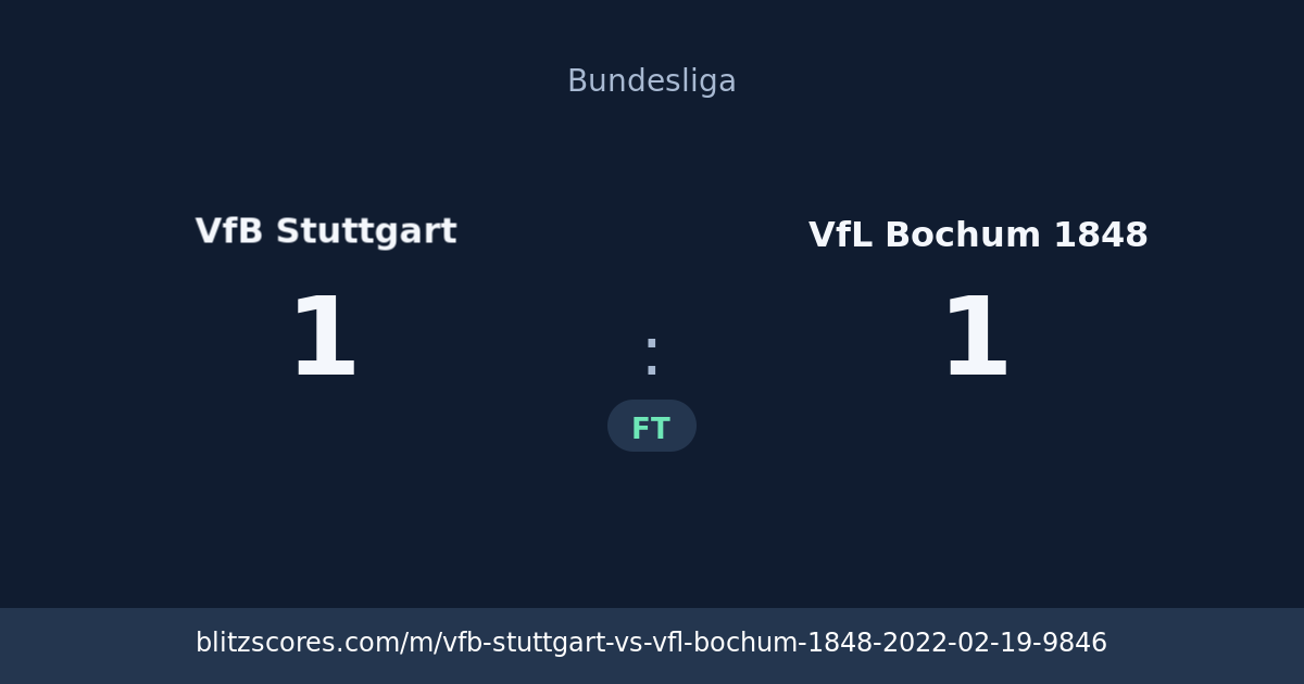 VfB Stuttgart vs VfL Bochum 1848 score card