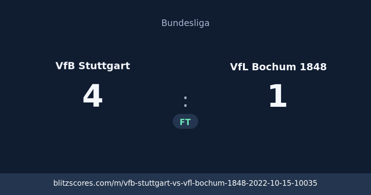 VfB Stuttgart vs VfL Bochum 1848 score card