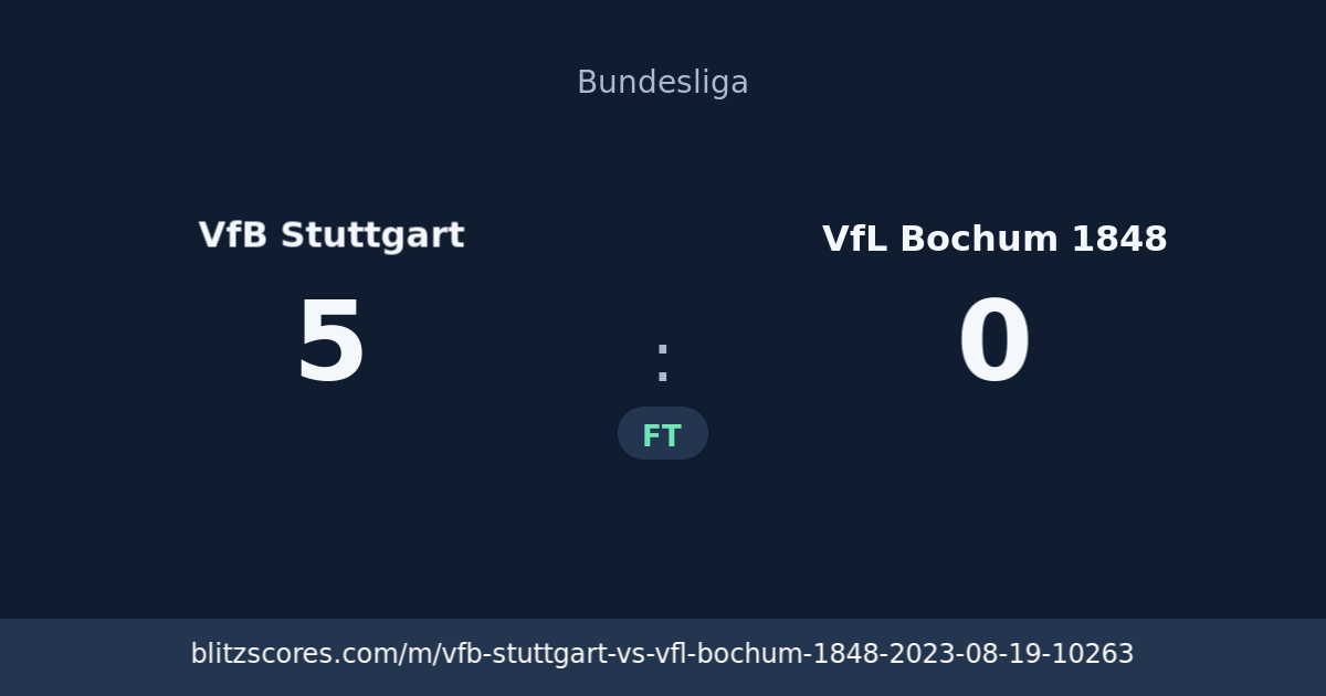 VfB Stuttgart vs VfL Bochum 1848 score card