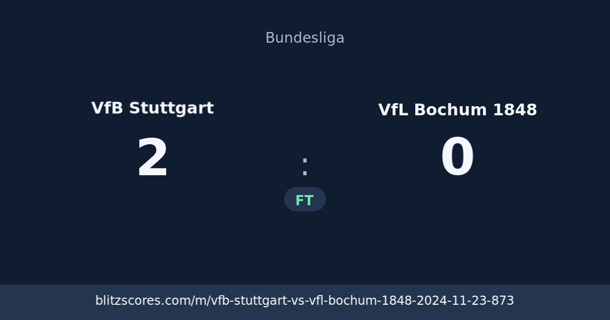 VfB Stuttgart vs VfL Bochum 1848 score card
