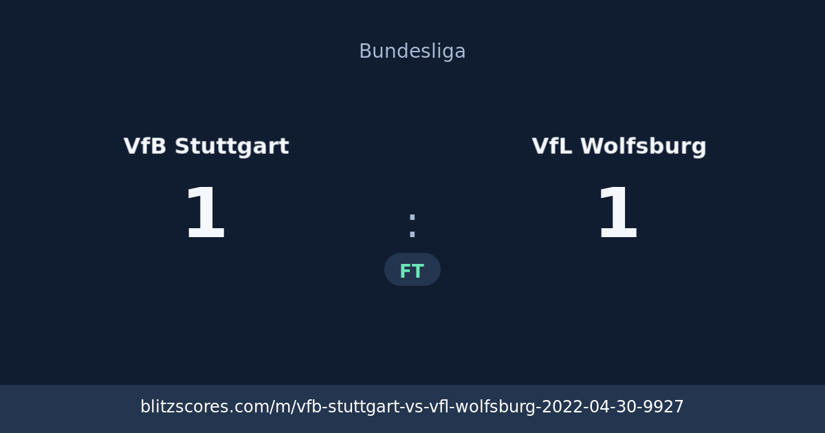 VfB Stuttgart vs VfL Wolfsburg score card