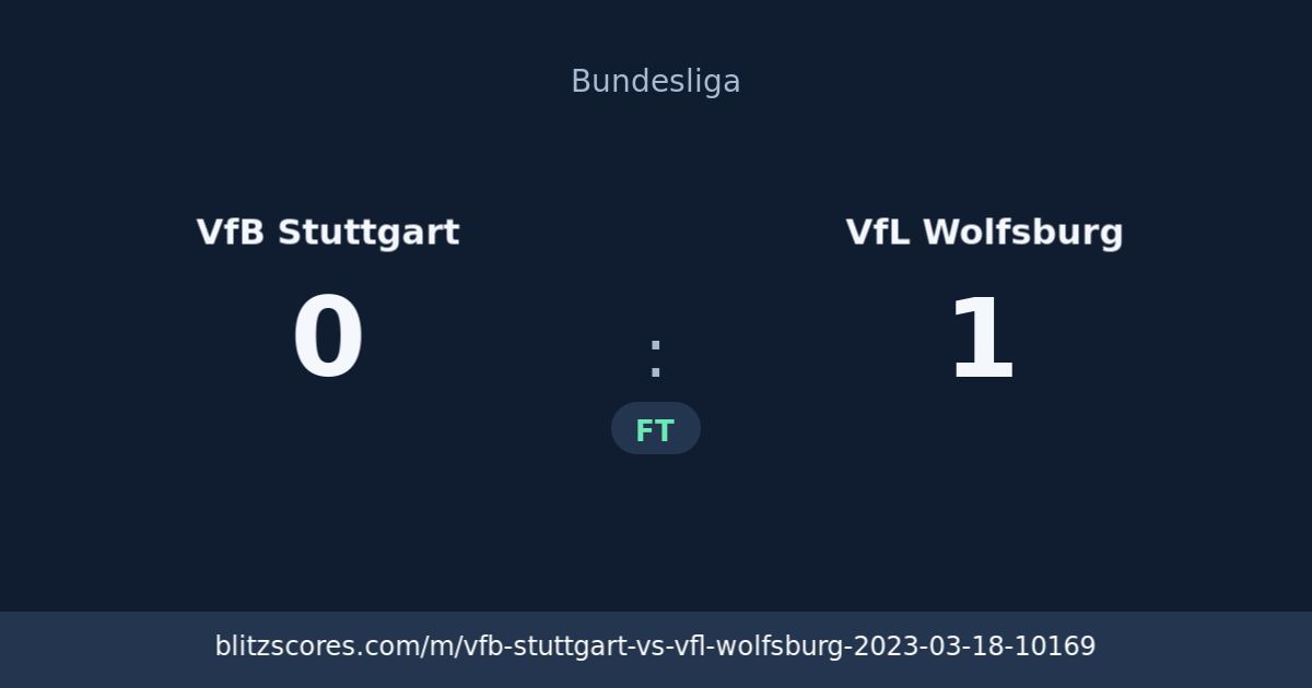 VfB Stuttgart vs VfL Wolfsburg score card