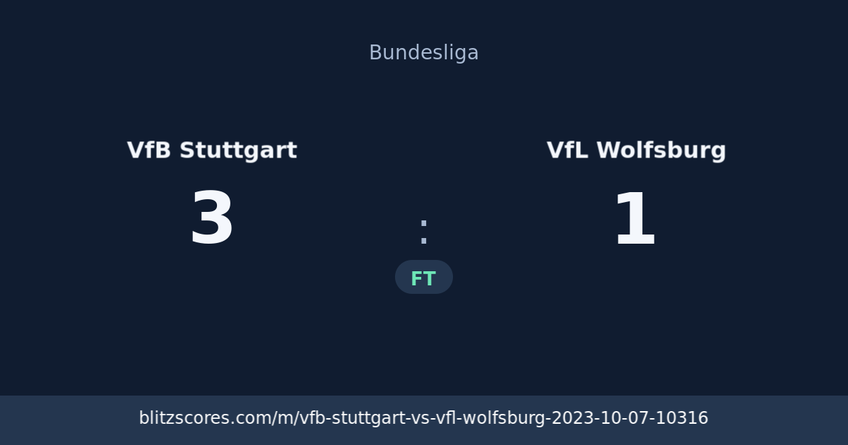 VfB Stuttgart vs VfL Wolfsburg score card