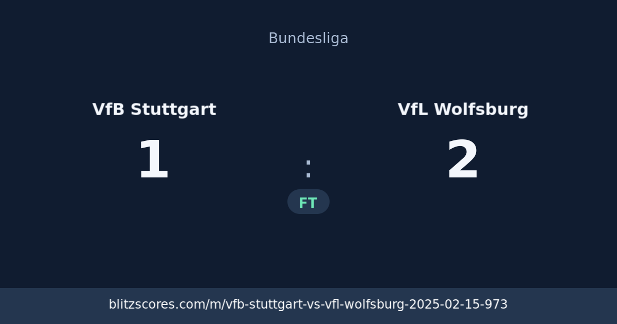 VfB Stuttgart vs VfL Wolfsburg score card