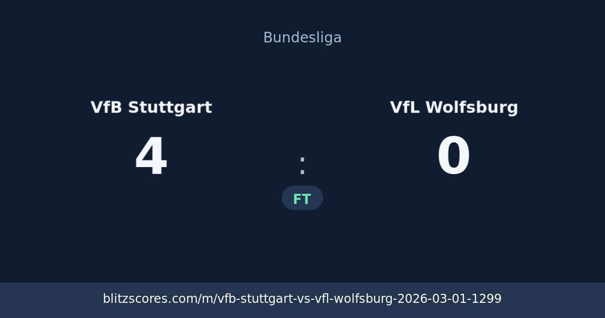 VfB Stuttgart vs VfL Wolfsburg score card