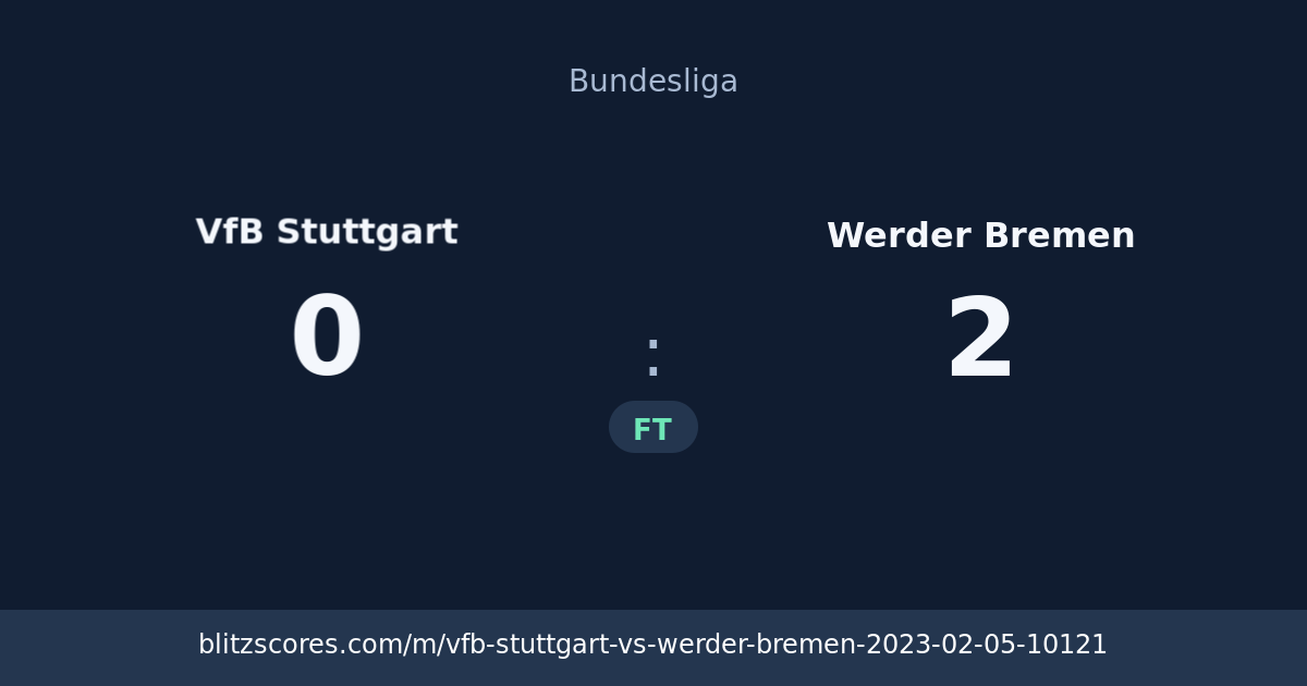 VfB Stuttgart vs Werder Bremen score card