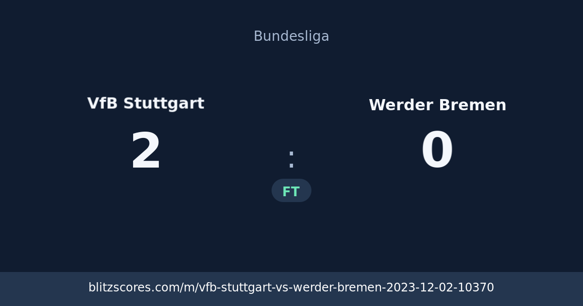 VfB Stuttgart vs Werder Bremen score card