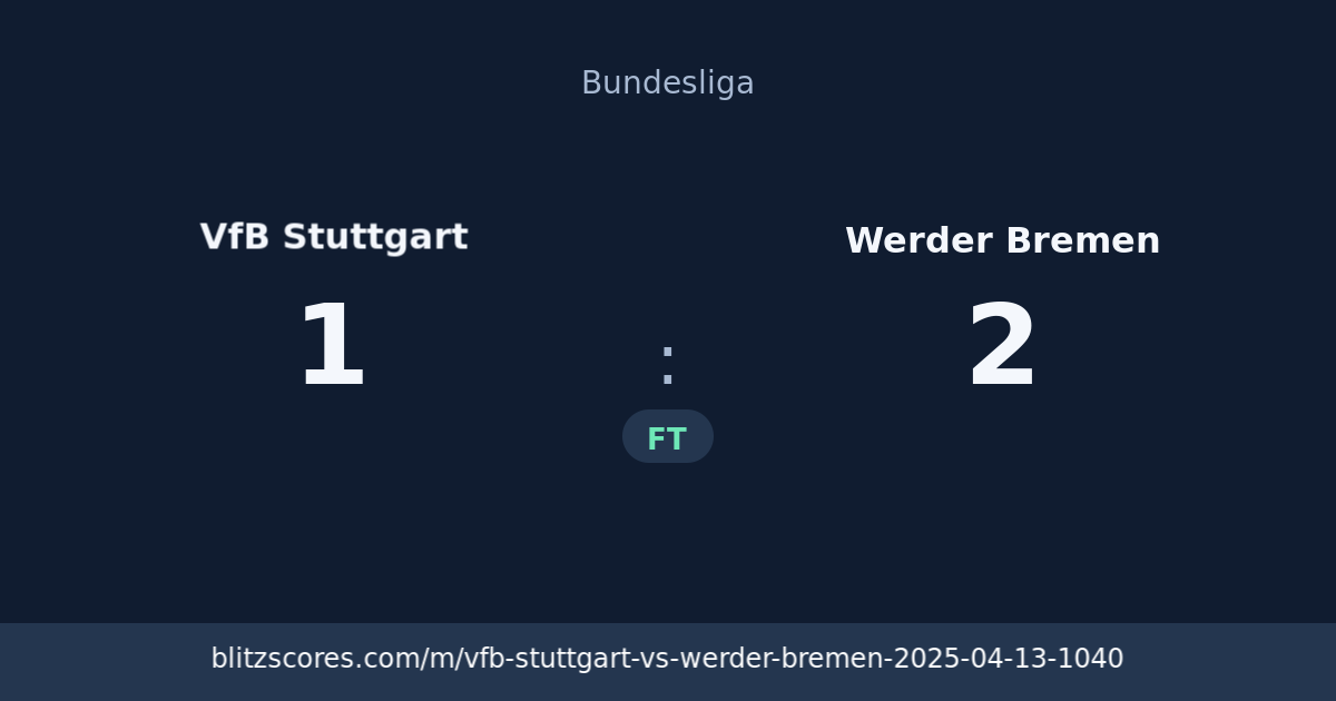 VfB Stuttgart vs Werder Bremen score card