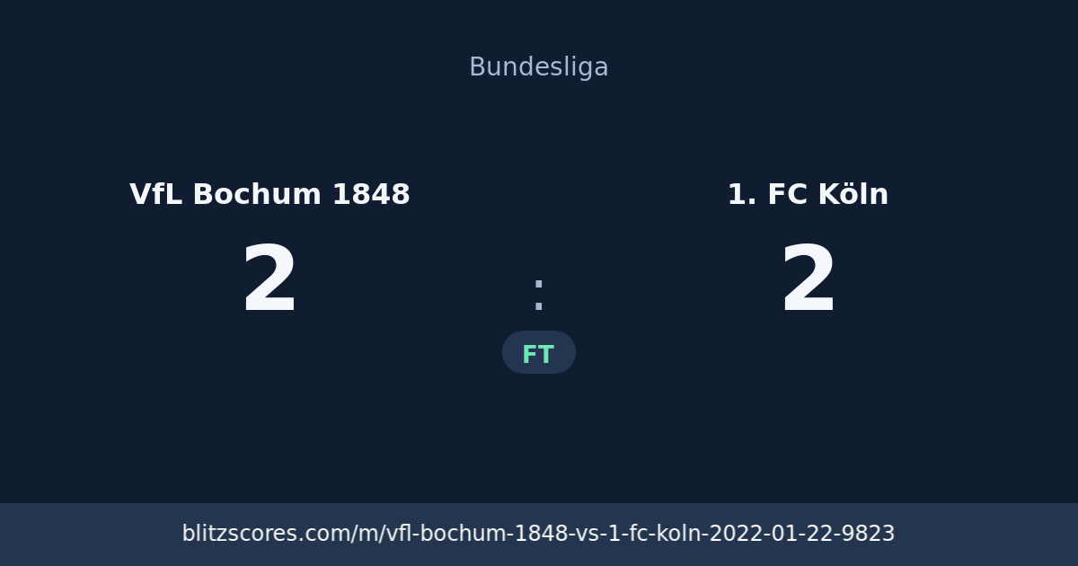VfL Bochum 1848 vs 1. FC Köln score card
