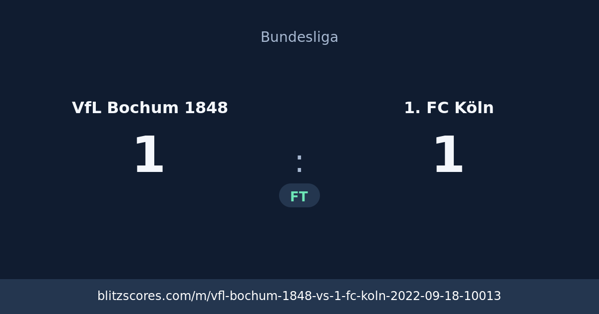 VfL Bochum 1848 vs 1. FC Köln score card