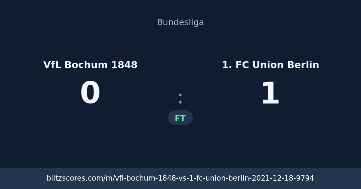 VfL Bochum 1848 vs 1. FC Union Berlin score card