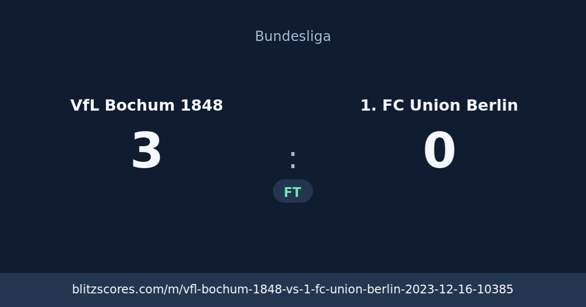 VfL Bochum 1848 vs 1. FC Union Berlin score card