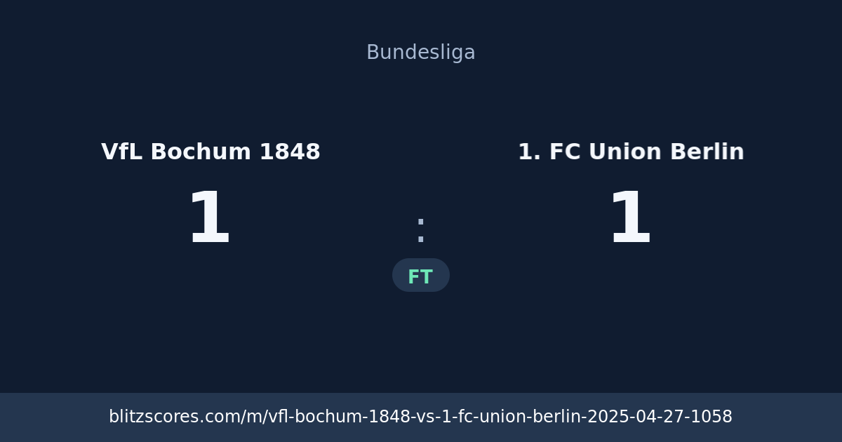 VfL Bochum 1848 vs 1. FC Union Berlin score card