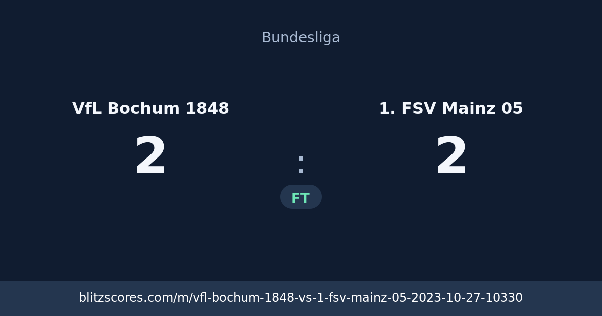 VfL Bochum 1848 vs 1. FSV Mainz 05 score card