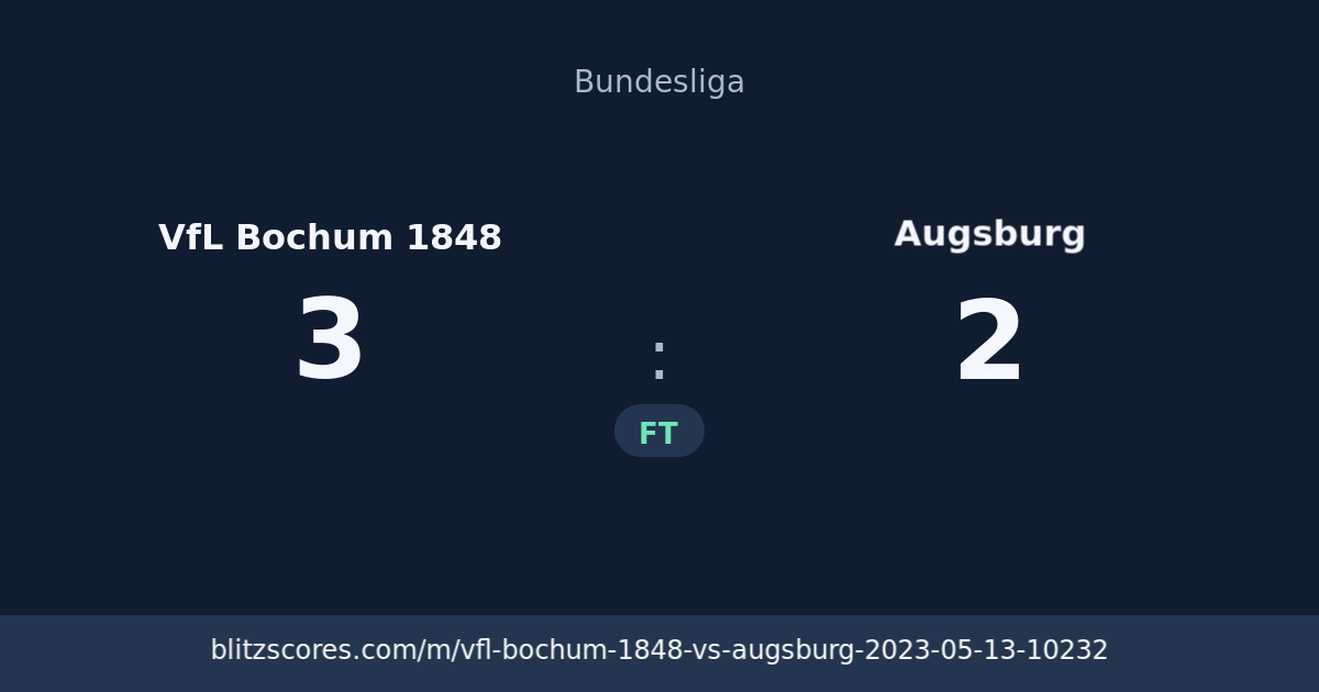 VfL Bochum 1848 vs Augsburg score card