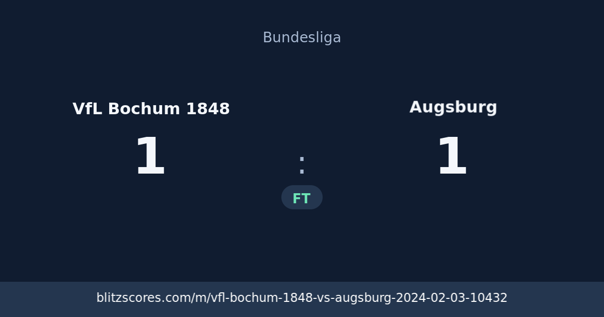 VfL Bochum 1848 vs Augsburg score card