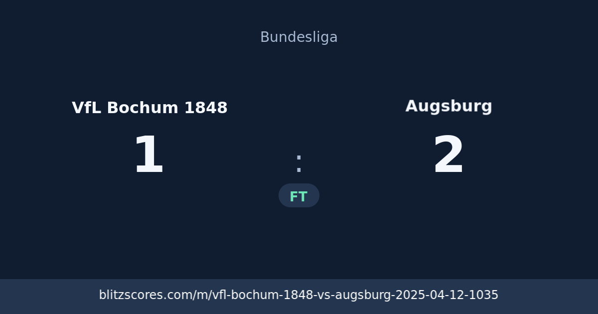 VfL Bochum 1848 vs Augsburg score card