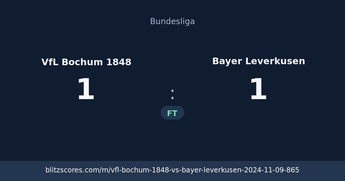 VfL Bochum 1848 vs Bayer Leverkusen score card