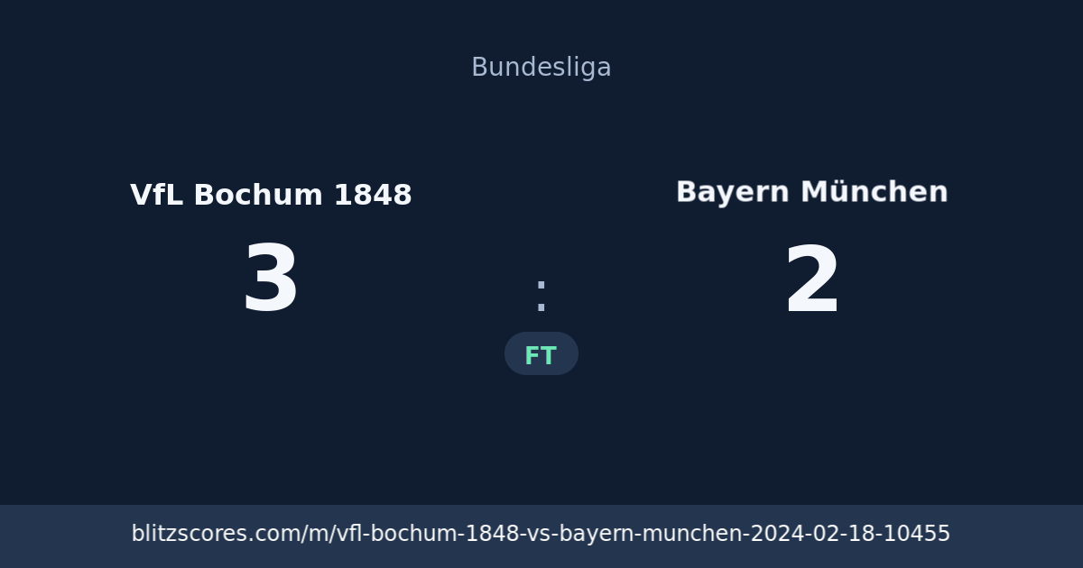 VfL Bochum 1848 vs Bayern München score card