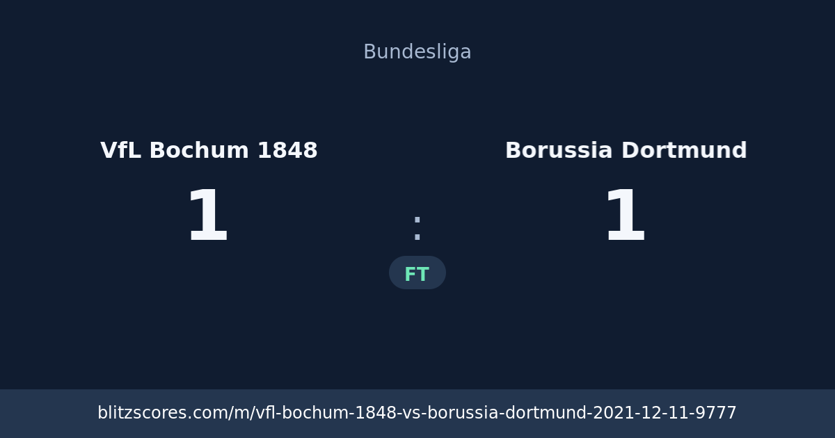 VfL Bochum 1848 vs Borussia Dortmund score card