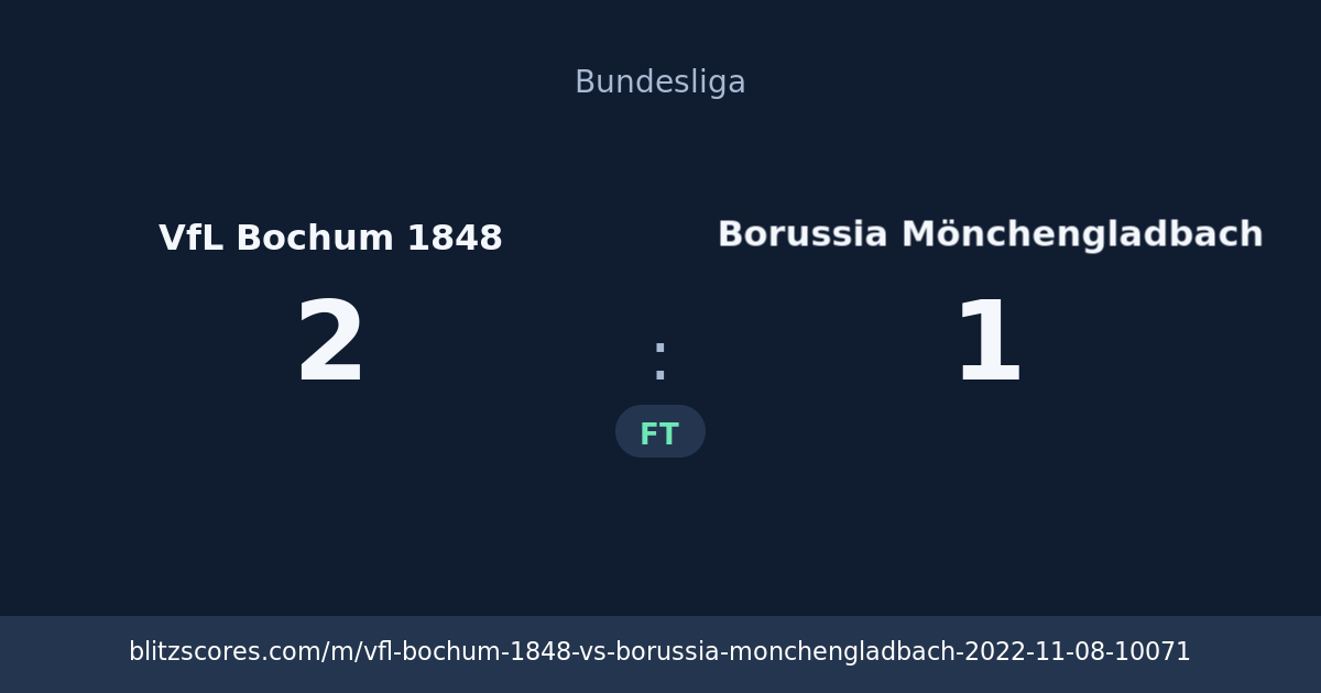 VfL Bochum 1848 vs Borussia Mönchengladbach score card