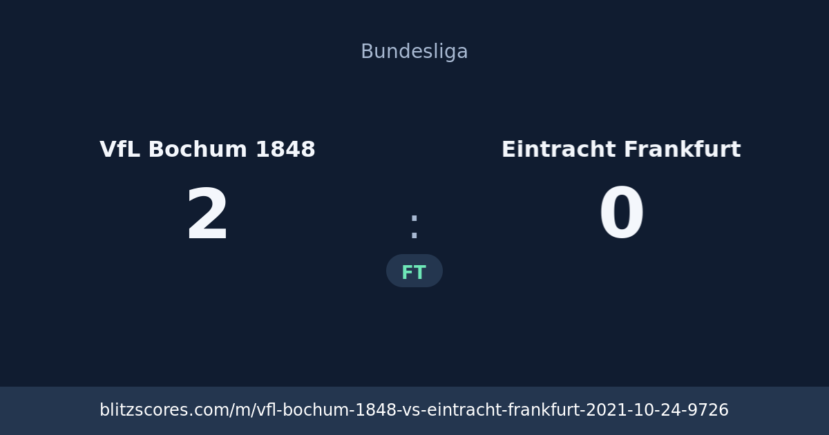 VfL Bochum 1848 vs Eintracht Frankfurt score card