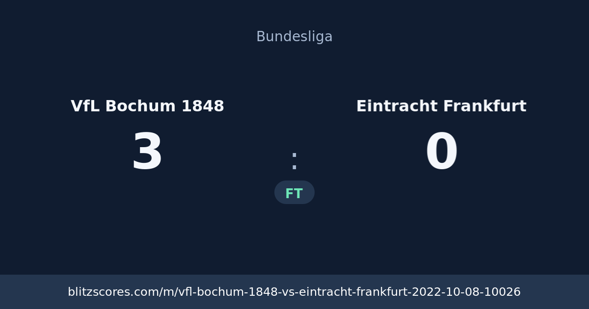 VfL Bochum 1848 vs Eintracht Frankfurt score card