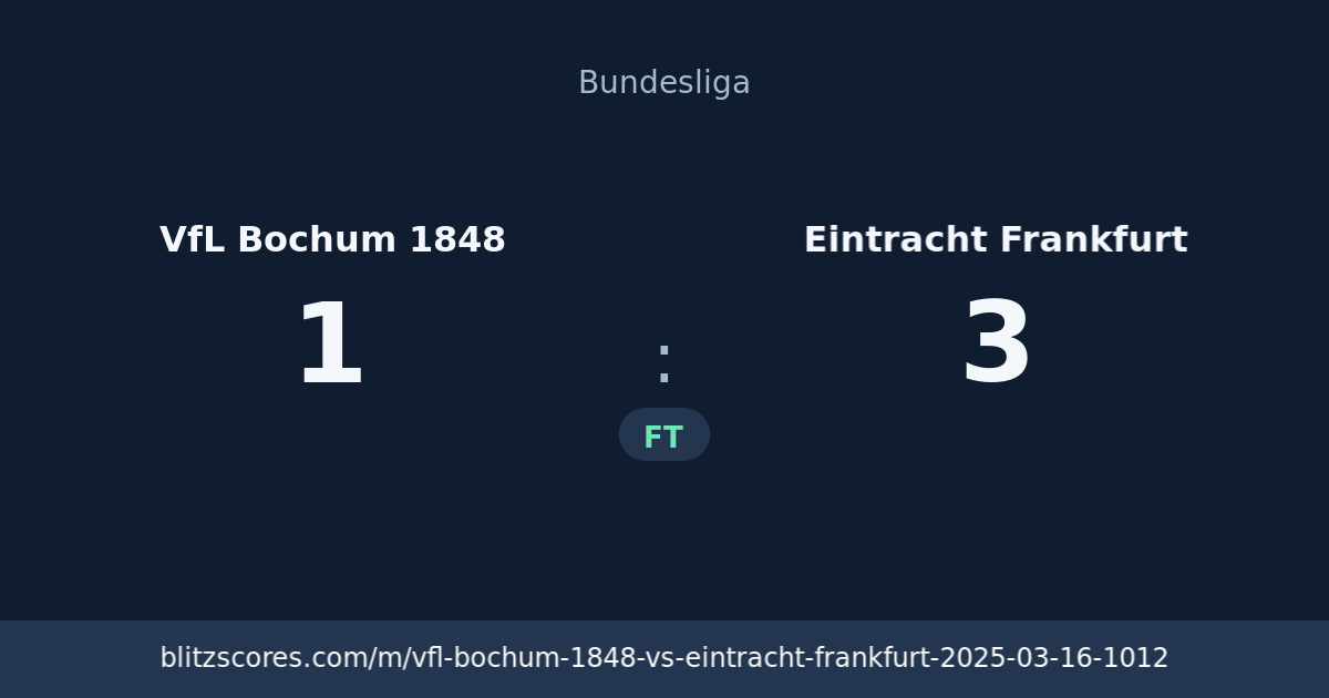 VfL Bochum 1848 vs Eintracht Frankfurt score card