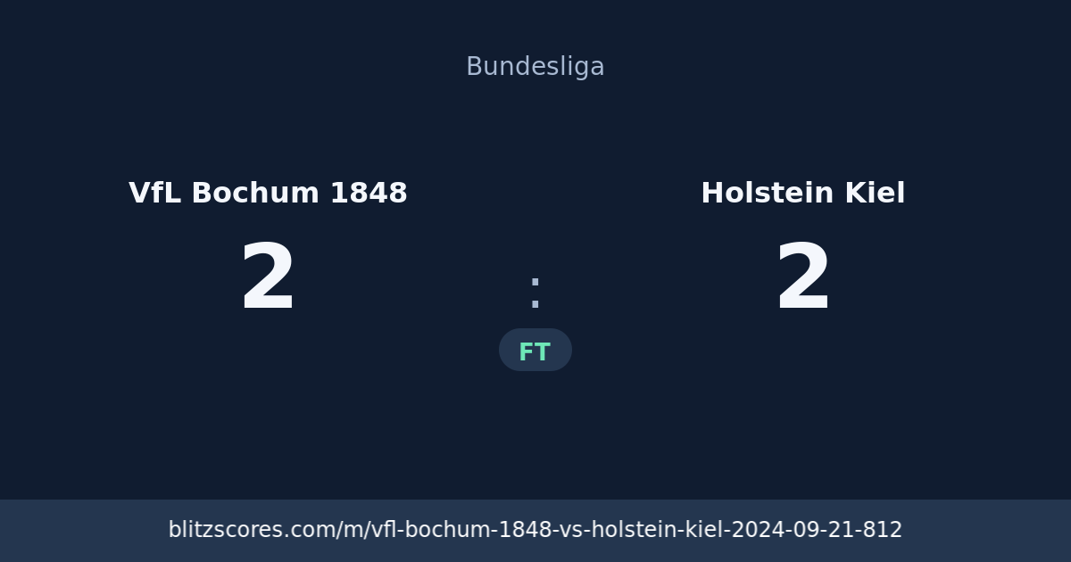VfL Bochum 1848 vs Holstein Kiel score card