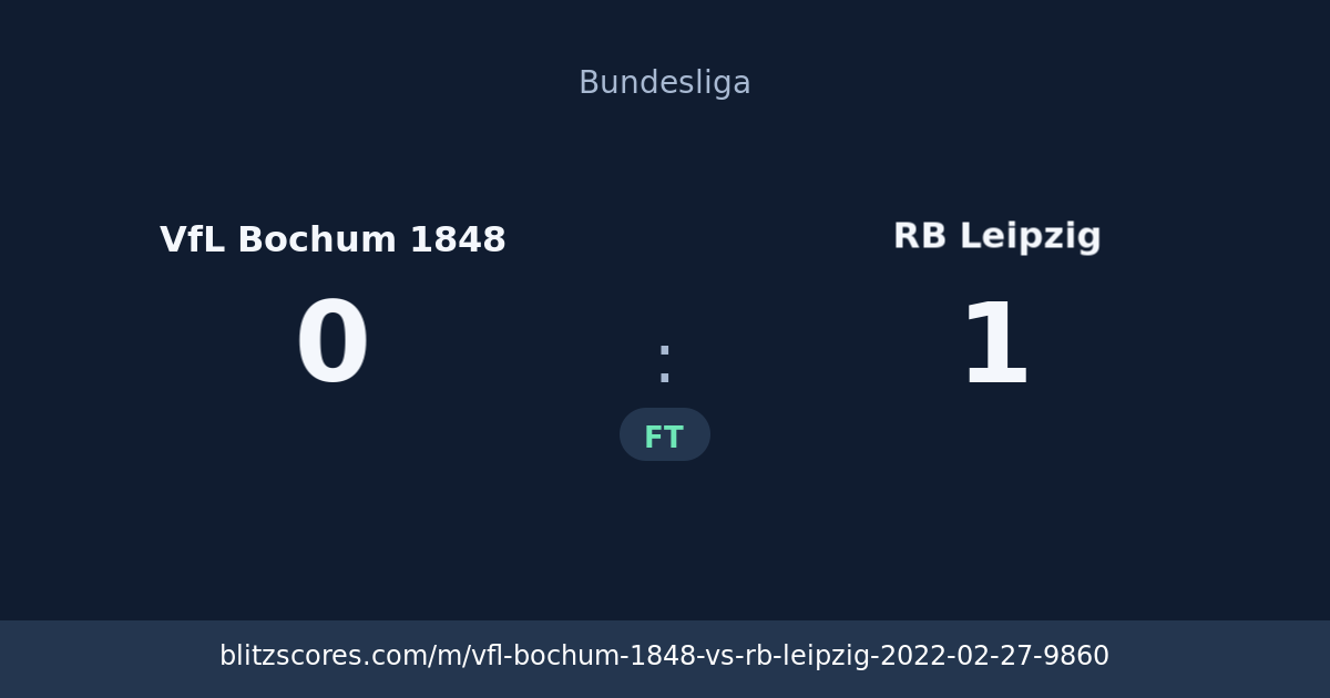 VfL Bochum 1848 vs RB Leipzig score card