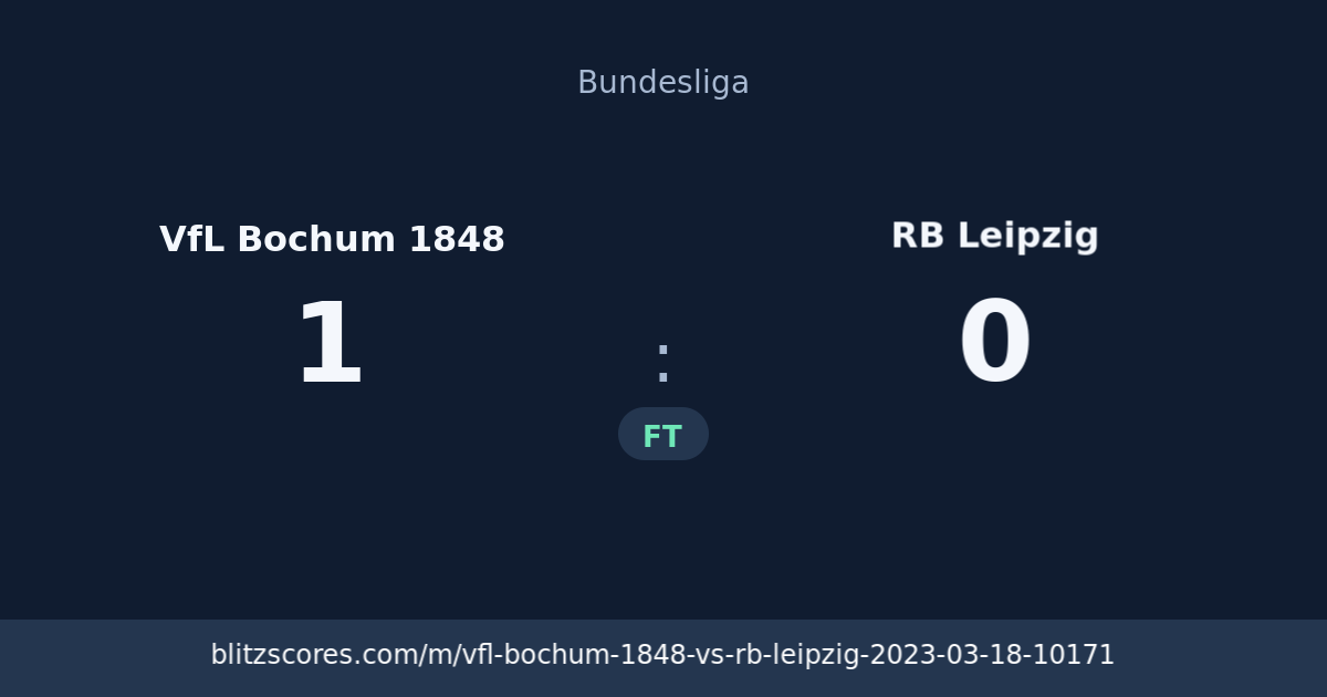 VfL Bochum 1848 vs RB Leipzig score card