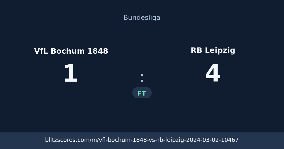 VfL Bochum 1848 vs RB Leipzig score card