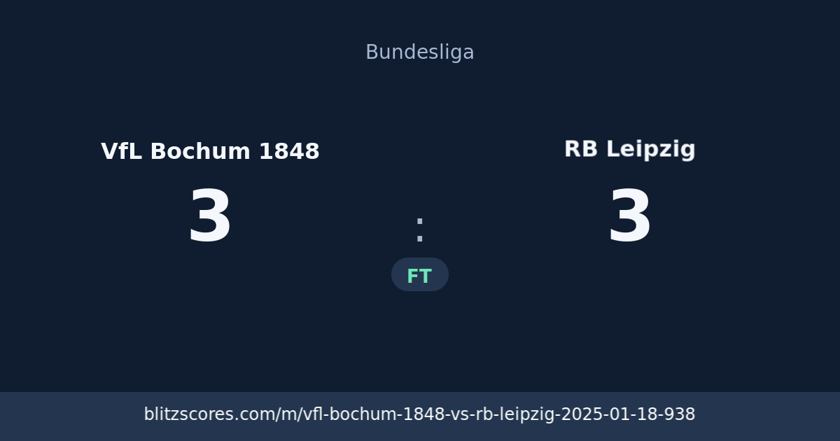 VfL Bochum 1848 vs RB Leipzig score card