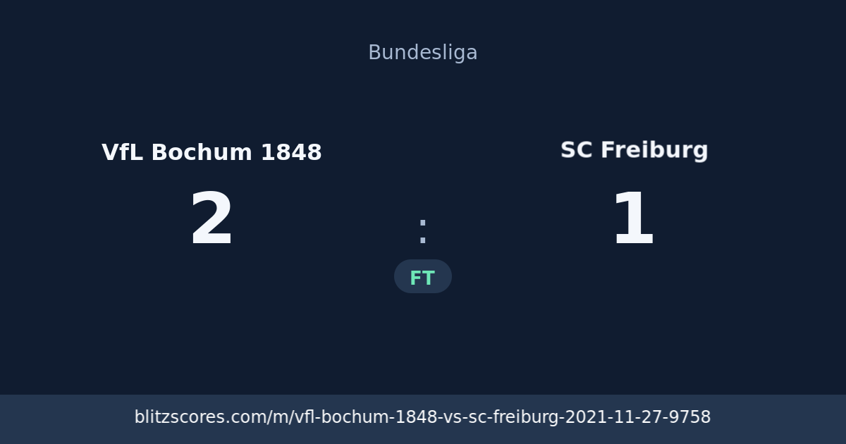 VfL Bochum 1848 vs SC Freiburg score card