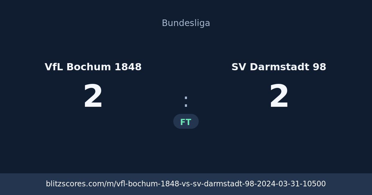 VfL Bochum 1848 vs SV Darmstadt 98 score card