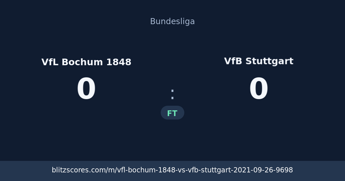 VfL Bochum 1848 vs VfB Stuttgart score card