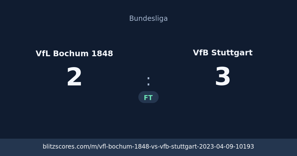 VfL Bochum 1848 vs VfB Stuttgart score card