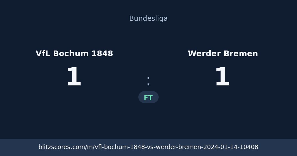 VfL Bochum 1848 vs Werder Bremen score card
