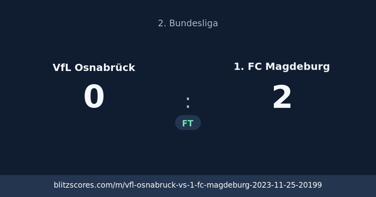 VfL Osnabrück vs 1. FC Magdeburg score card