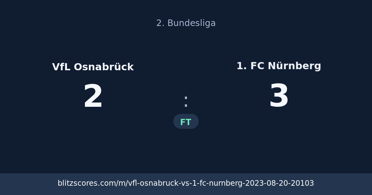 VfL Osnabrück vs 1. FC Nürnberg score card