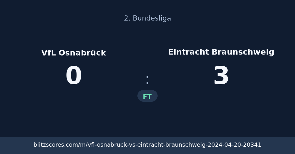 VfL Osnabrück vs Eintracht Braunschweig score card