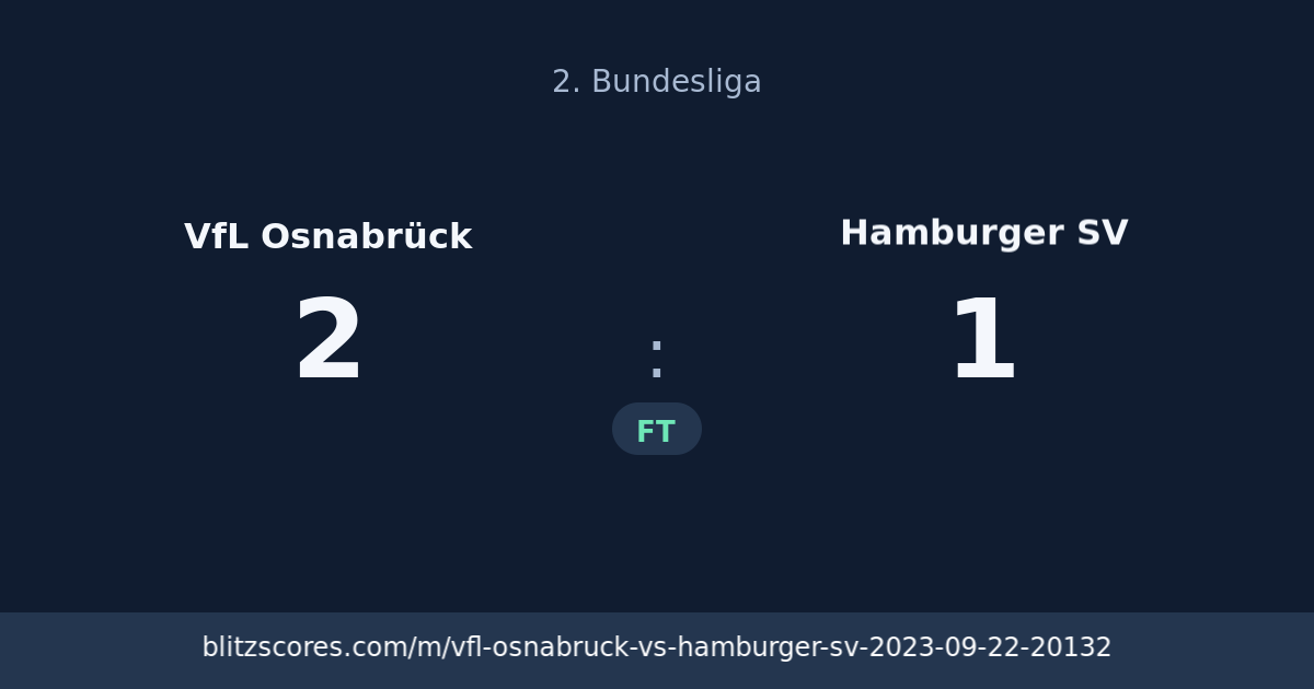 VfL Osnabrück vs Hamburger SV score card