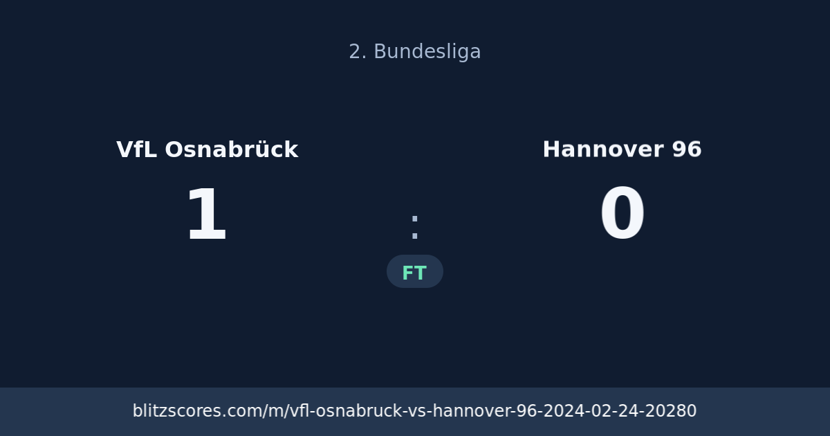 VfL Osnabrück vs Hannover 96 score card