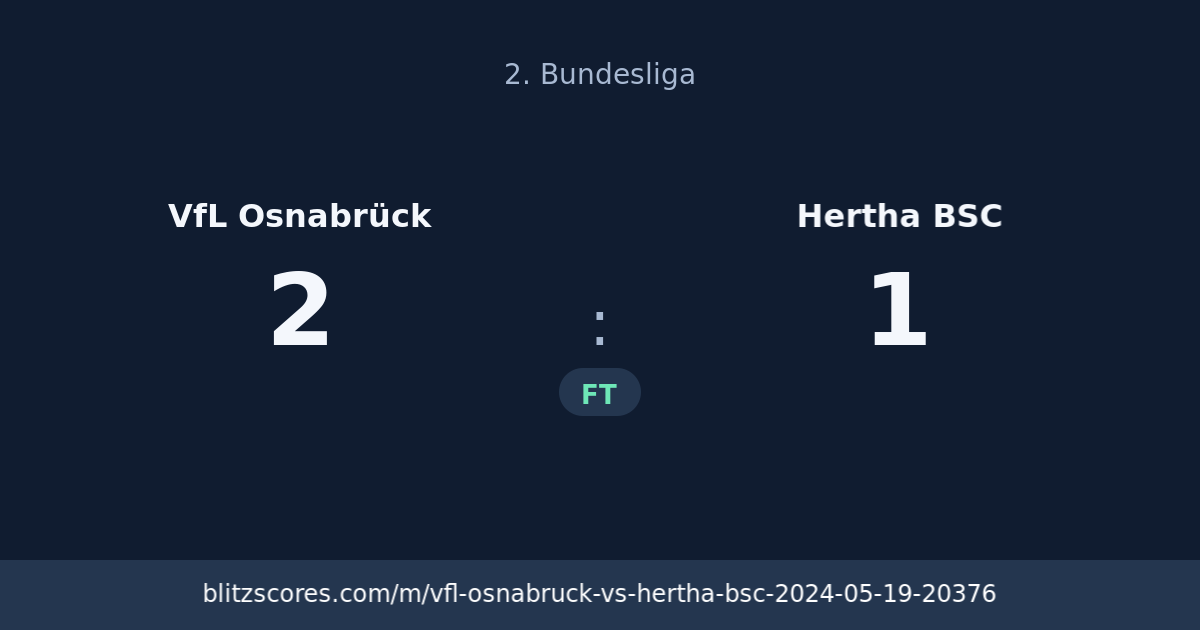 VfL Osnabrück vs Hertha BSC score card