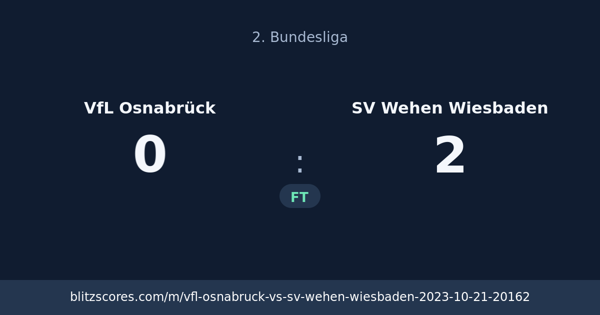 VfL Osnabrück vs SV Wehen Wiesbaden score card