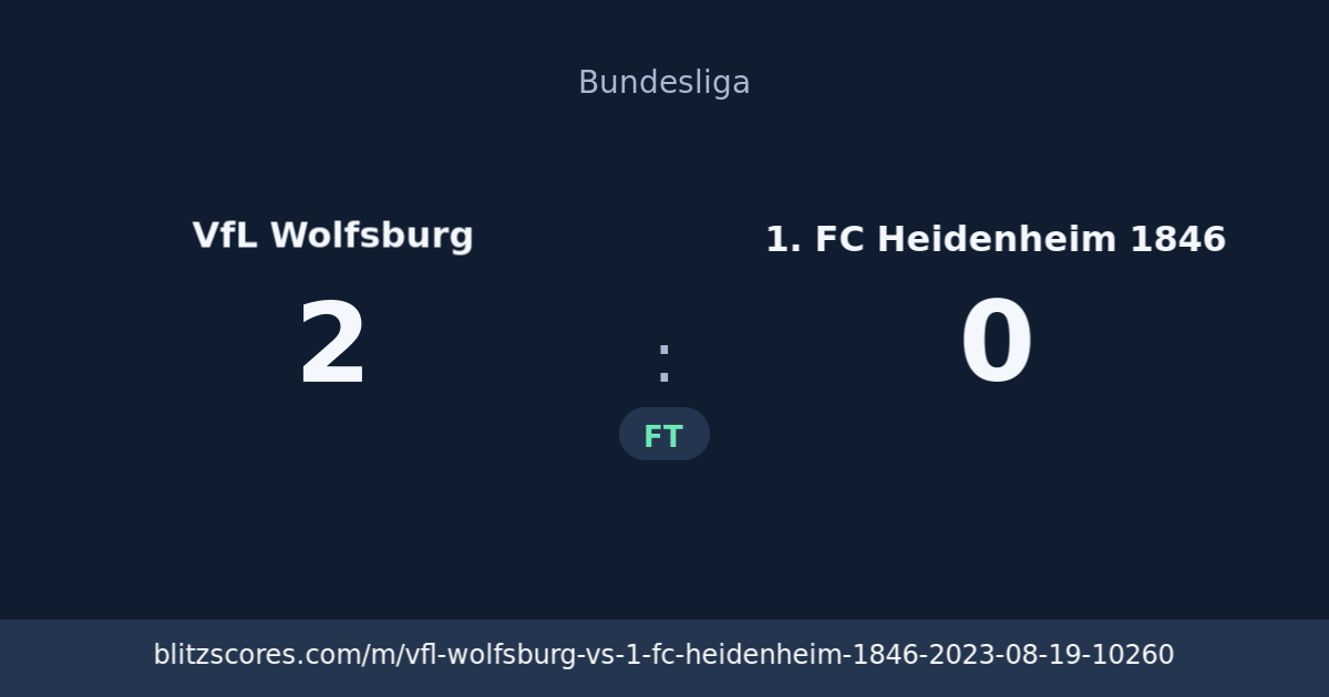 VfL Wolfsburg vs 1. FC Heidenheim 1846 score card