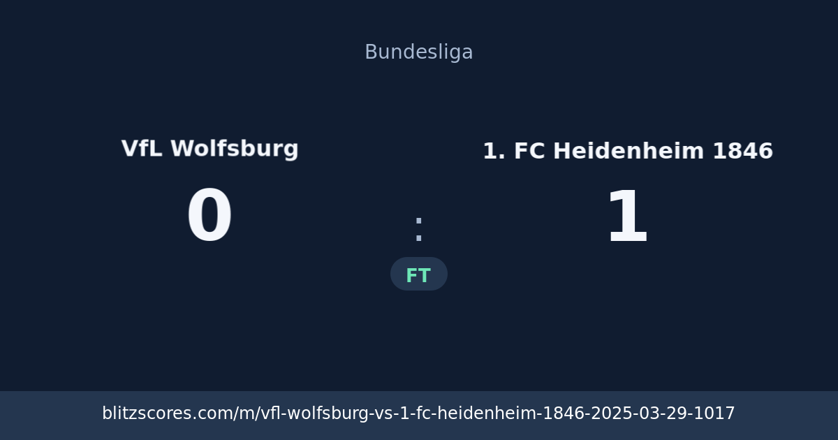 VfL Wolfsburg vs 1. FC Heidenheim 1846 score card